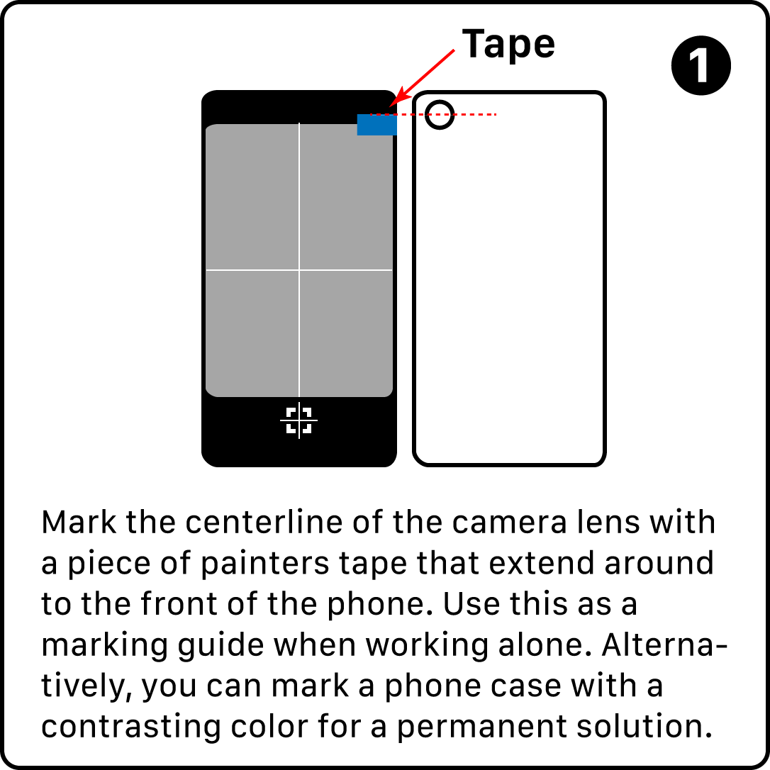 how-to-sight-leveler